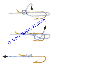 © Gary Smith Fishing
